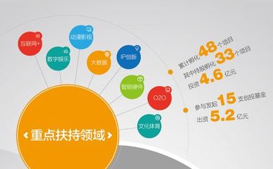 游族參展上海科博會(huì)，《三體》IP領(lǐng)銜互聯(lián)網(wǎng)文化服務(wù)新浪潮