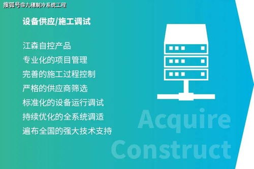 江森自控“服務無憂” 制藥廠房綜合能源優化解決方案與互聯網文化服務的融合創新