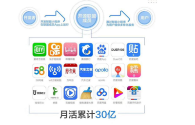 攜手萬年歷，共筑傳統(tǒng)文化服務(wù)新生態(tài)